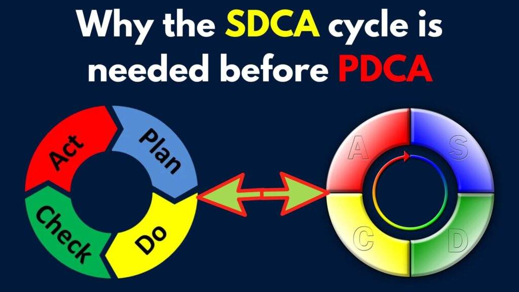 The SDCA and the PDCA cycle 